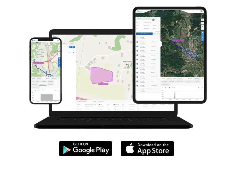 GPS_Cloud_Devices
